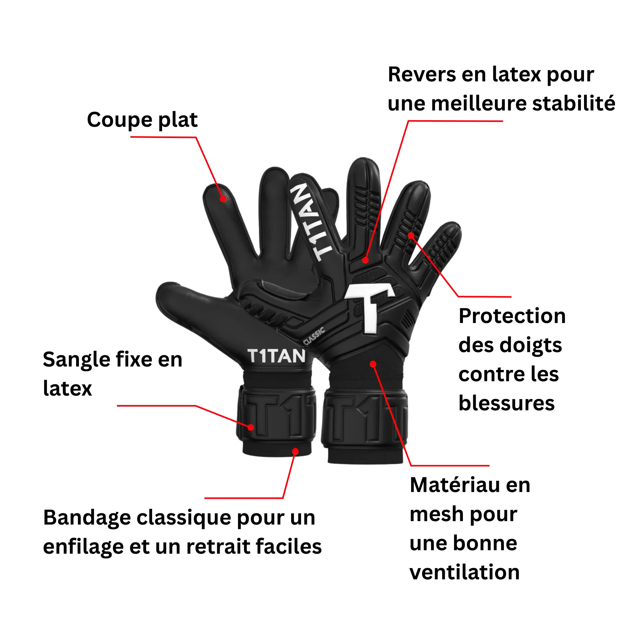 Classic 1.0 Black-Out Finger Protection Goalkeeper Gloves - Image 3