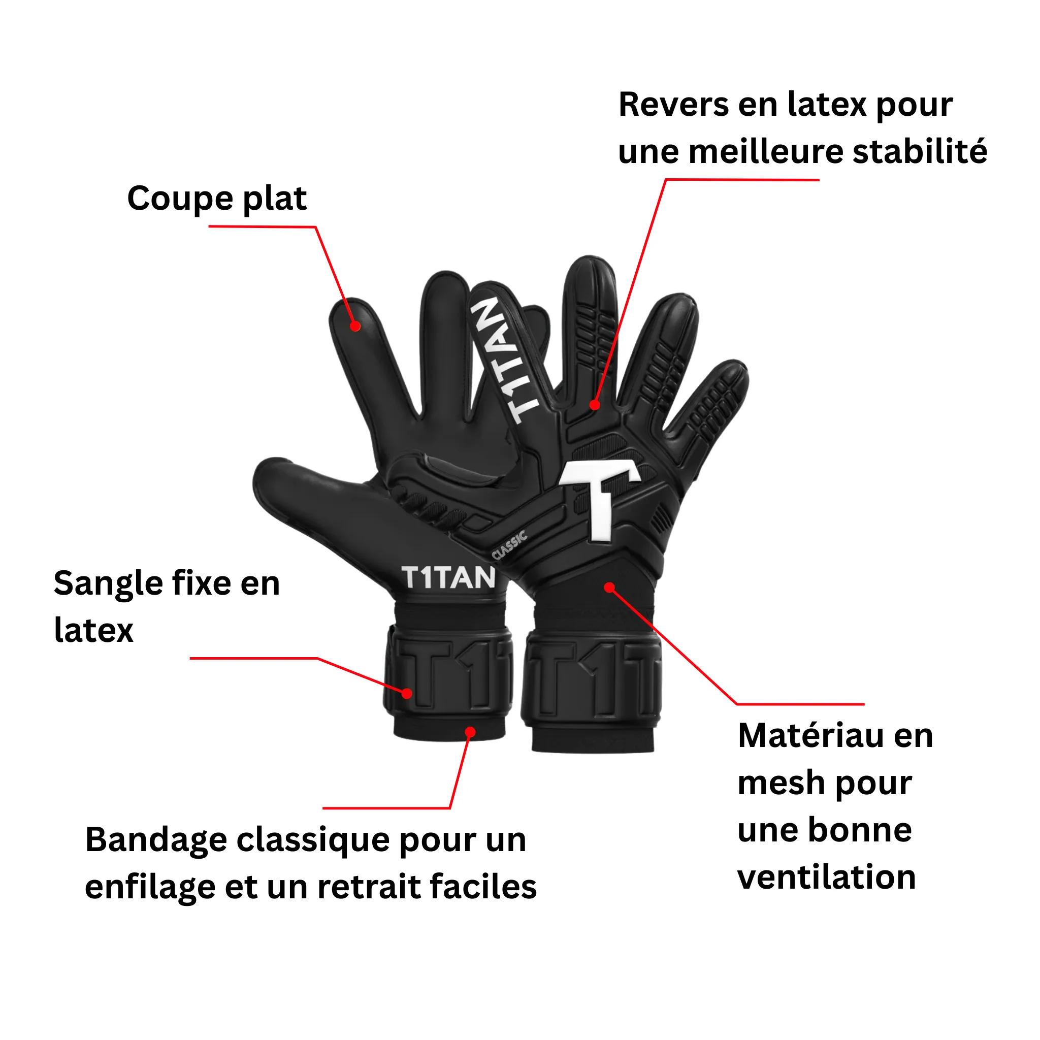 Classic 1.0 Black-Out Goalkeeper Gloves - Image 3