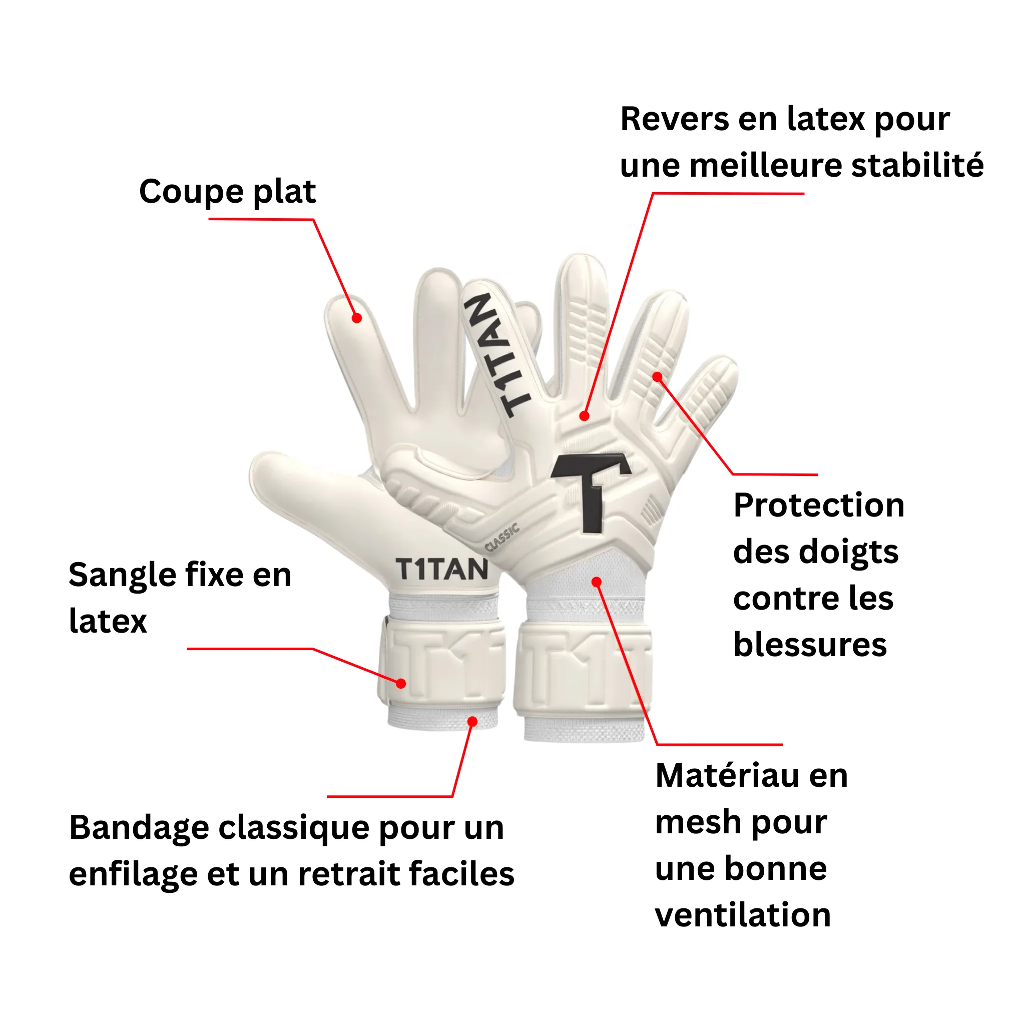 Classic 1.0 White-Out Finger Protection Goalkeeper Gloves - Image 3