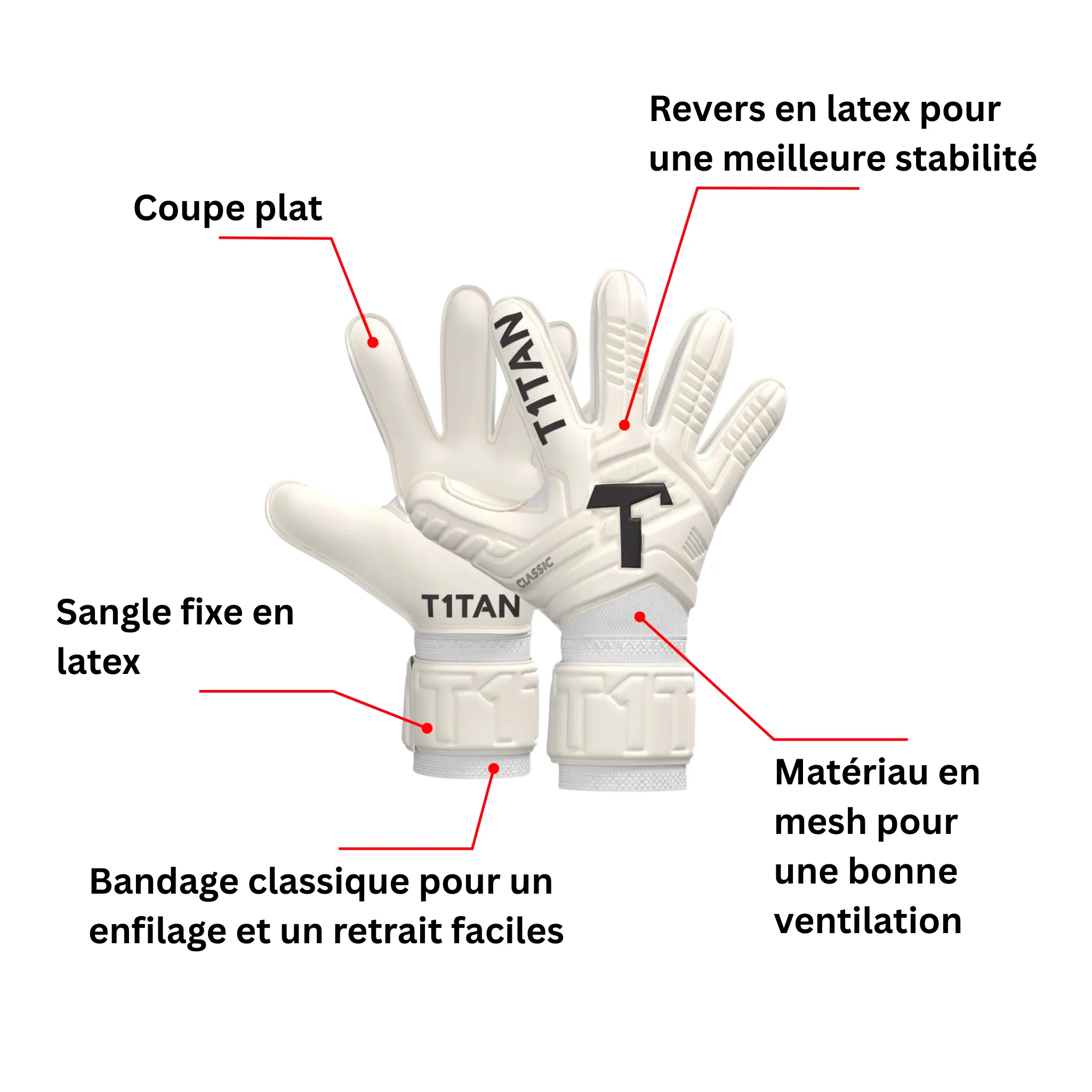 Classic 1.0 White-Out Goalkeeper Gloves - Image 3