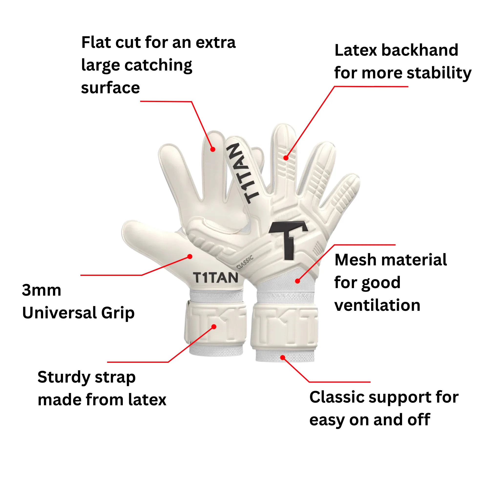 Classic 1.0 White-Out Junior Goalkeeper Gloves - Image 2