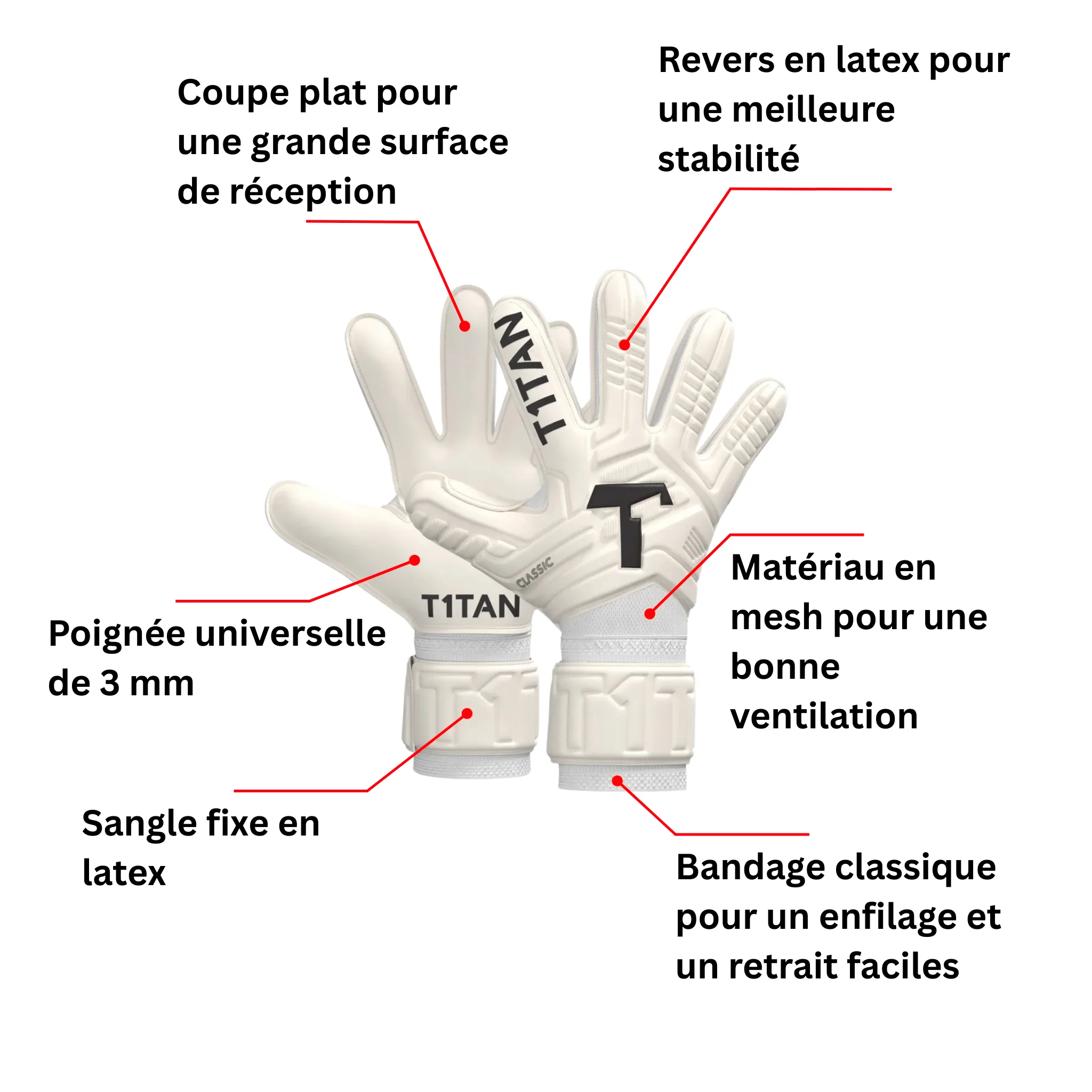 Classic 1.0 White-Out Junior Goalkeeper Gloves - Image 3