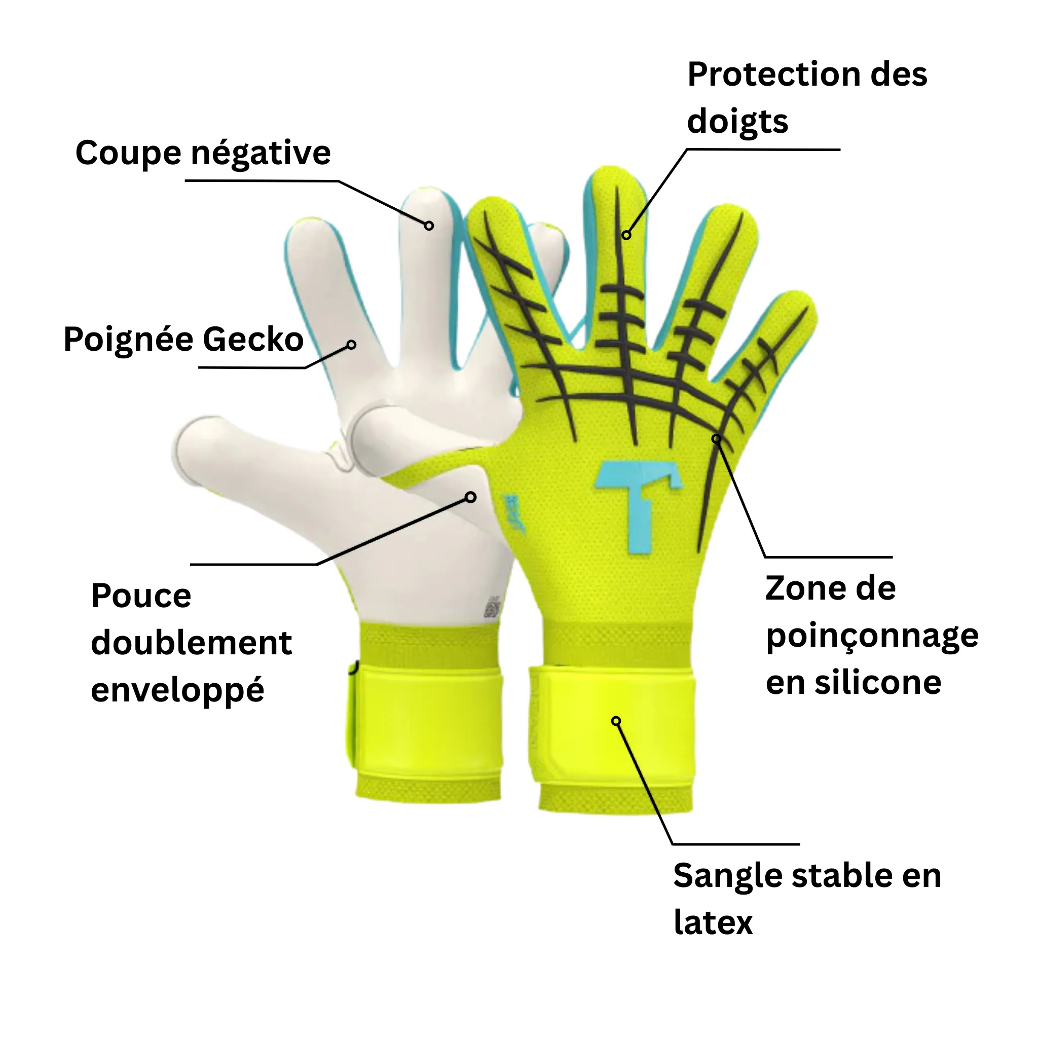 Fluo Beast 3.0 Finger Protection Goalkeeper Gloves - Image 3