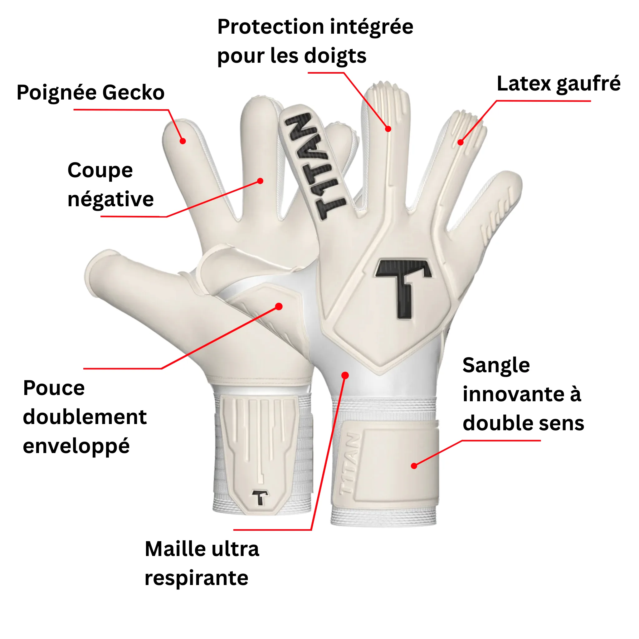 Legend 1.0 White-Out Finger Protection Goalkeeper Gloves - Image 3