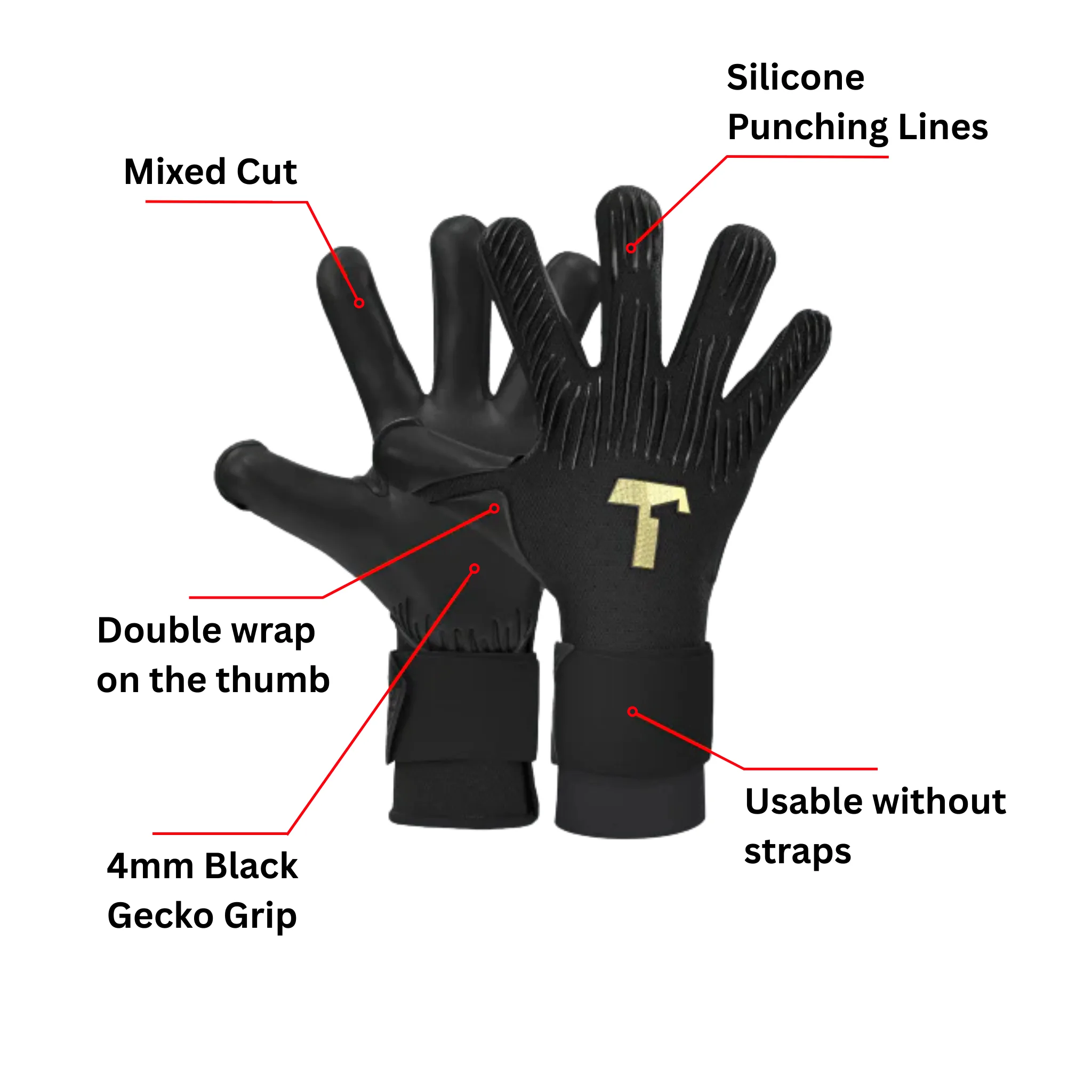 Rebel 2.0 Black-Out Goalkeeper Gloves - Image 2