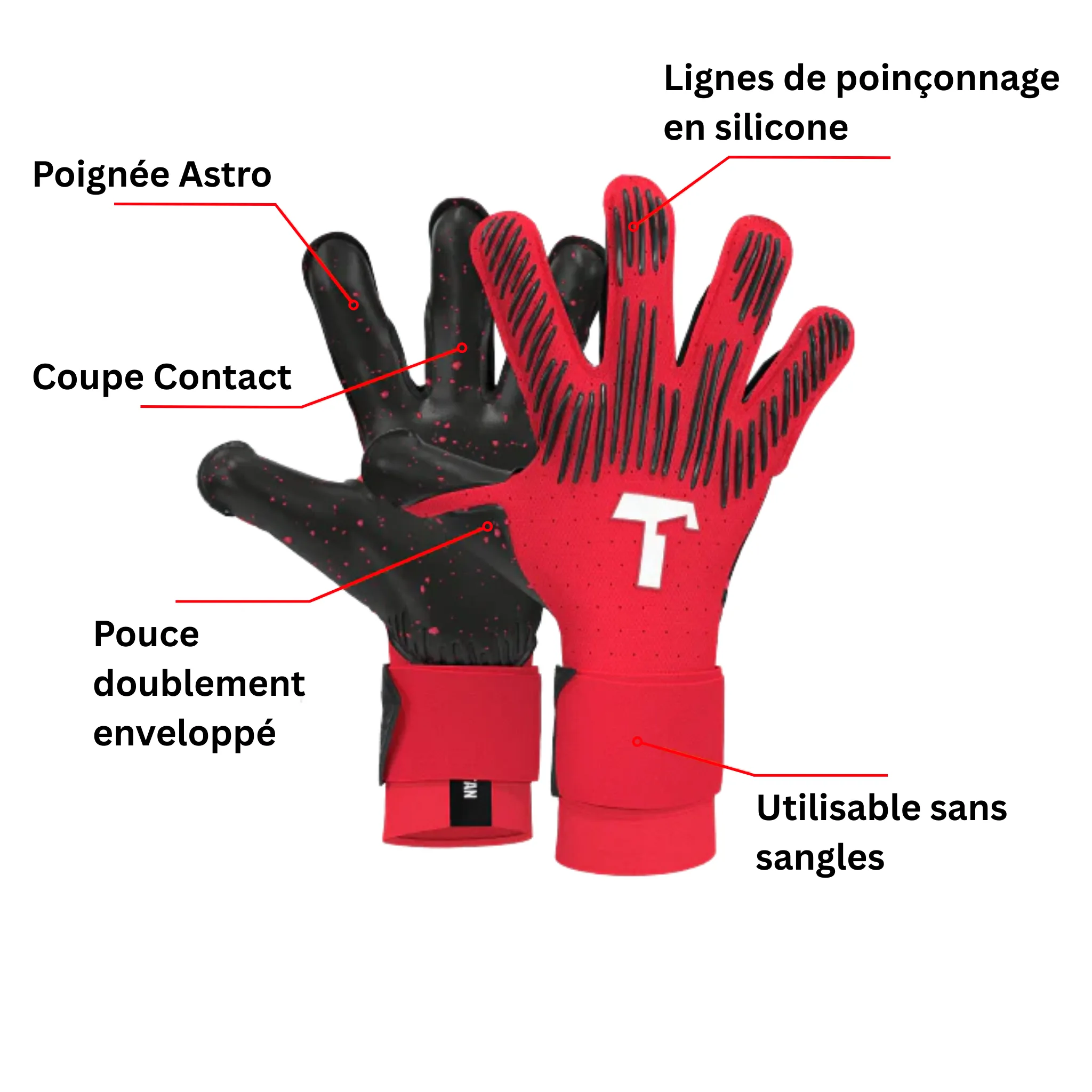 Rebel 2.0 Solar Red Goalkeeper Gloves - Image 3