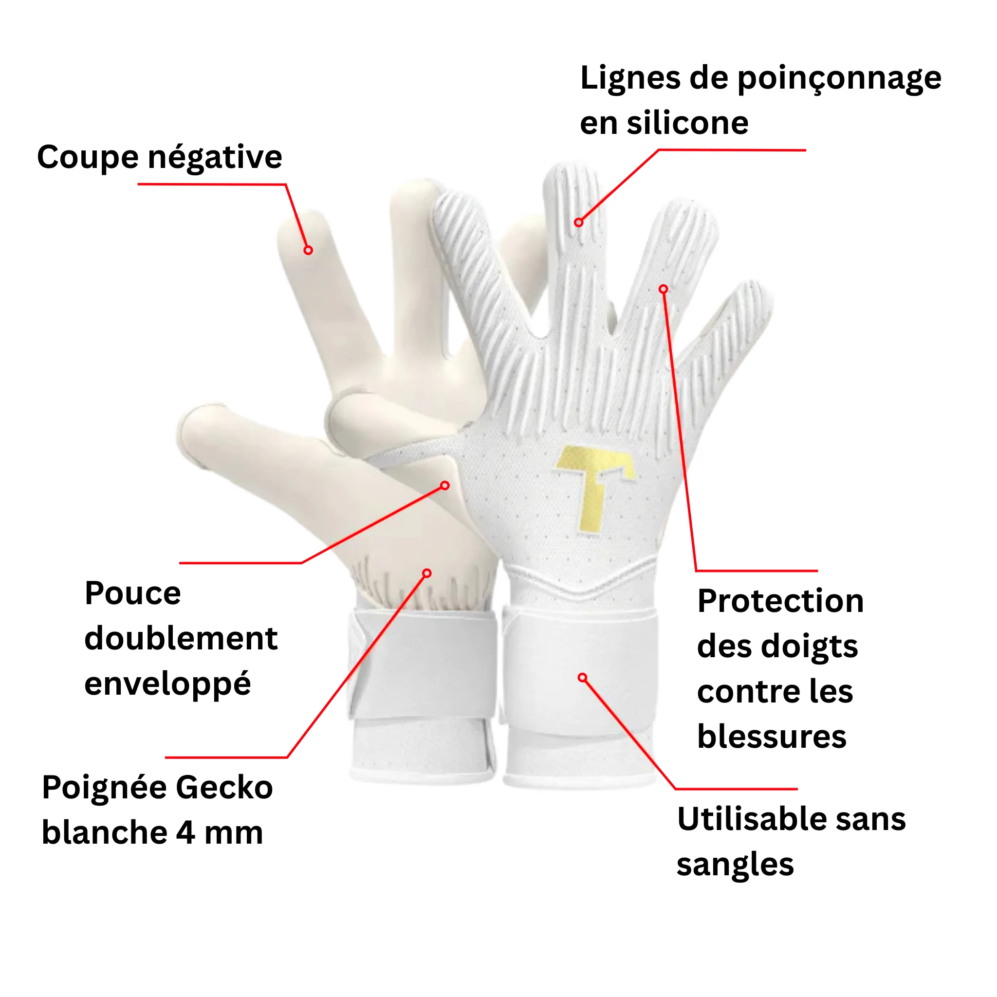 Rebel 2.0 White-Out Finger Protection Goalkeeper Gloves - Image 3