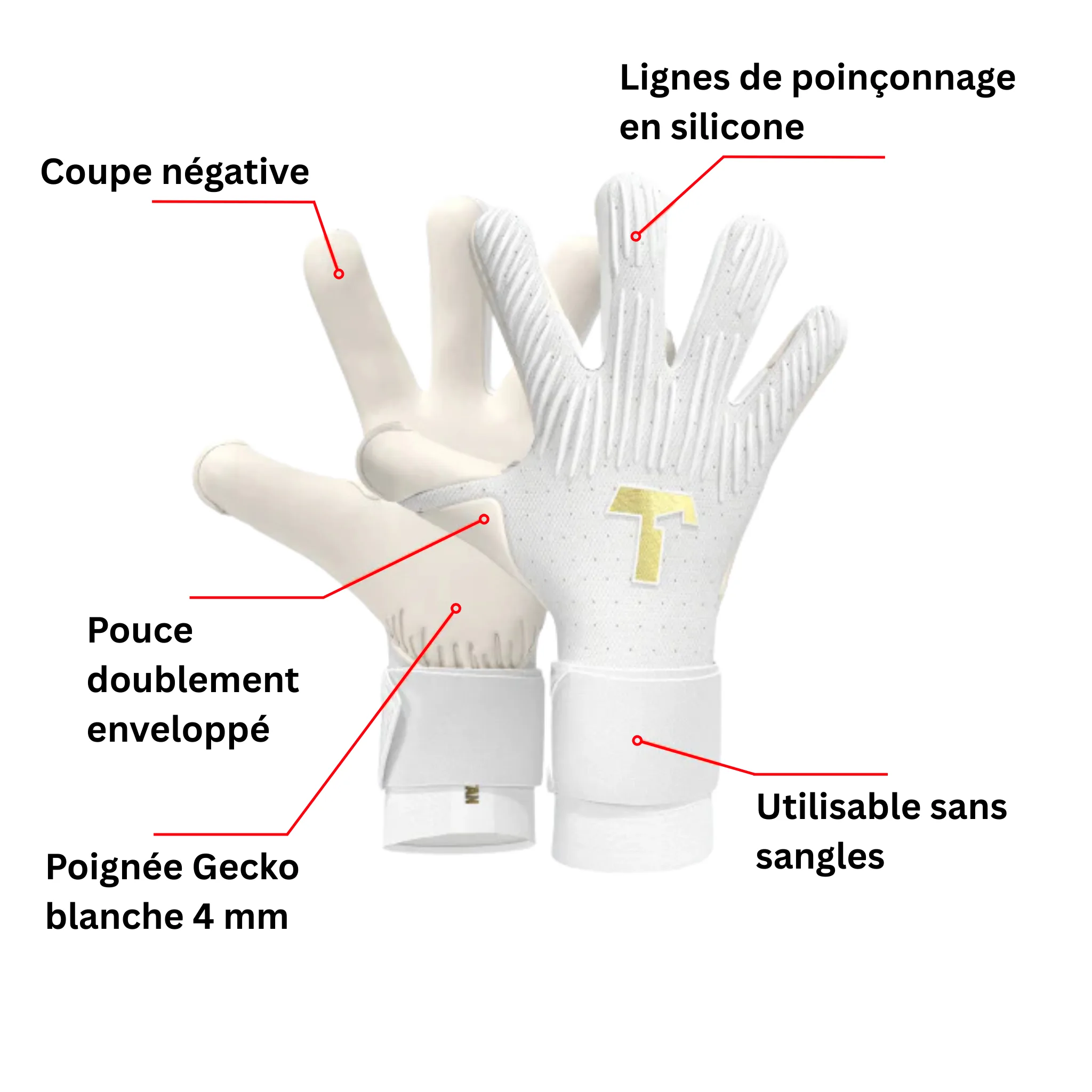 Rebel 2.0 White-Out Goalkeeper Gloves - Image 3