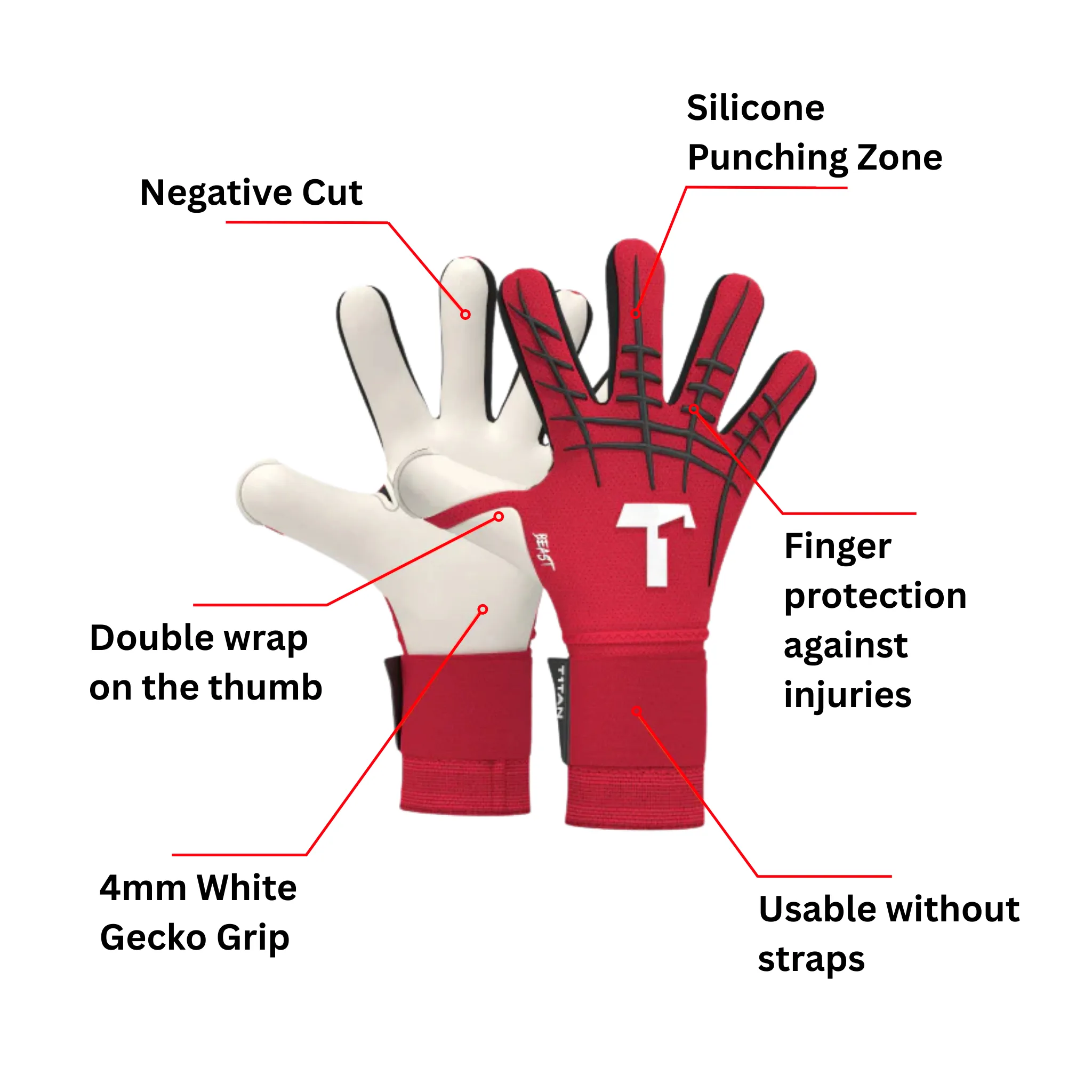 Red Beast 3.0 Finger Protection Goalkeeper Gloves - Image 3