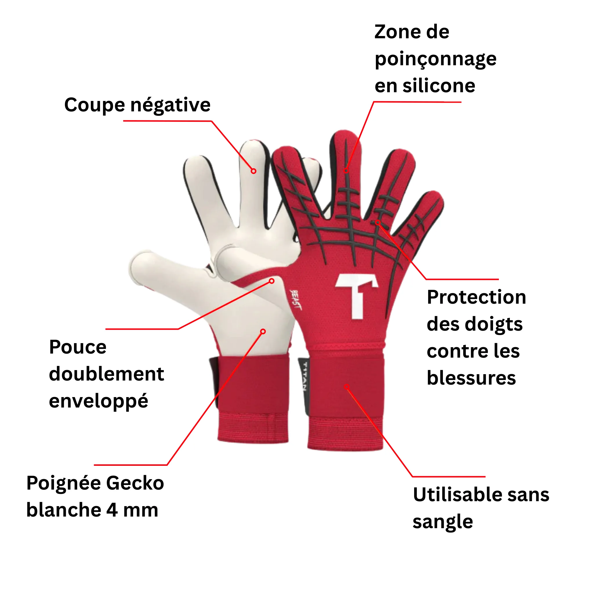 Red Beast 3.0 Finger Protection Goalkeeper Gloves - Image 4