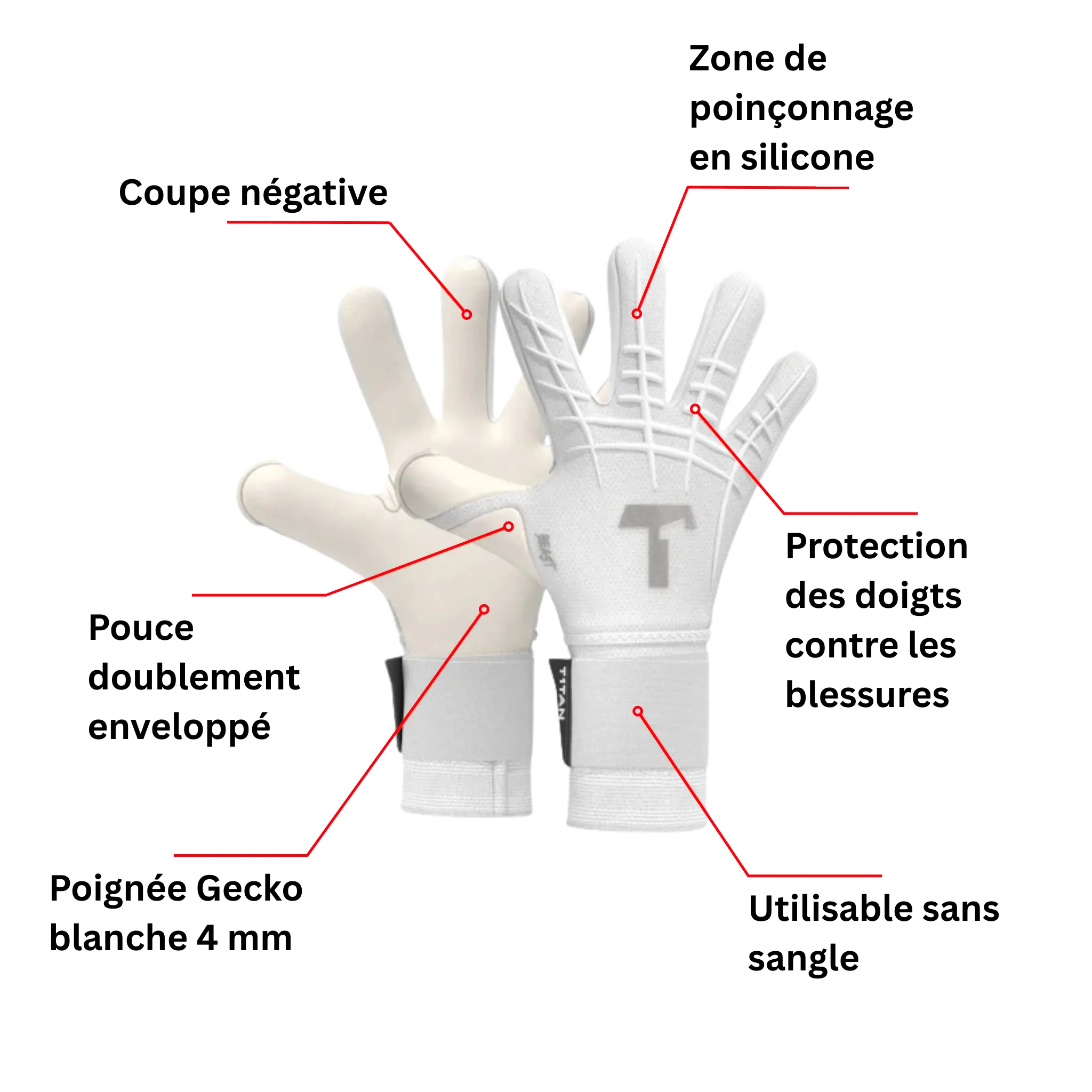 White Beast 3.0 Finger Protection Goalkeeper Gloves - Image 3